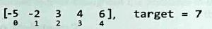 Pair Sum Example Step 1