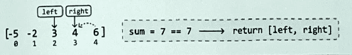 Pair Sum Example Step 6
