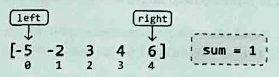 Pair Sum Example Step 2